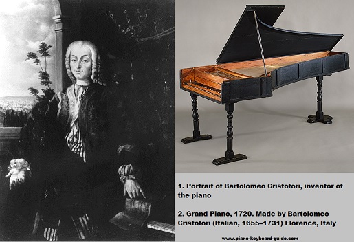 ¿Quién inventó el piano? ¿Cuándo se invento? ¿Por qué se inventó? 2